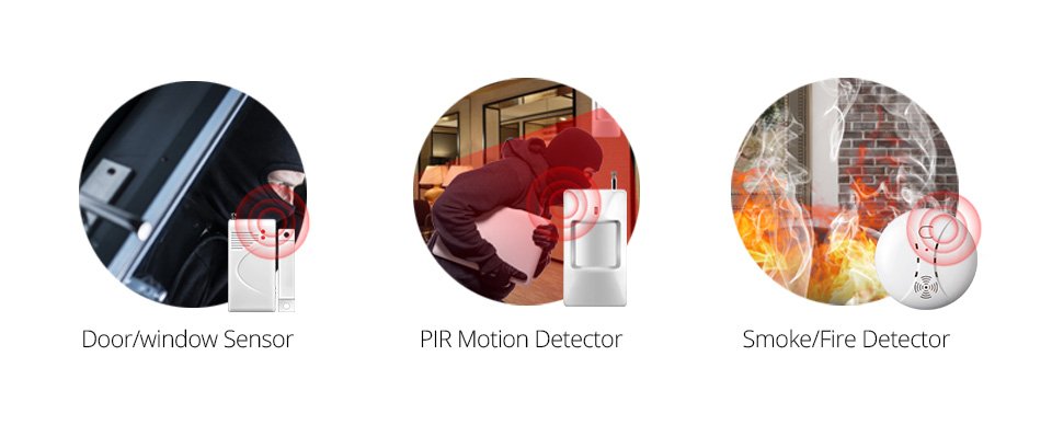 GSM Alarm System with PIR and Panic Button | Informed Systems Store GSM Alarm System