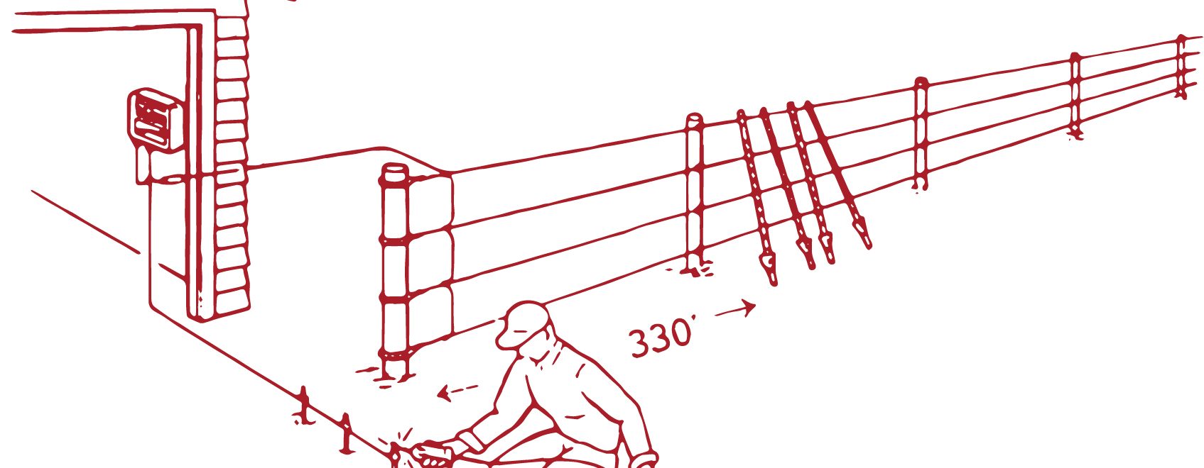 Electric fence Installation easy steps to follow